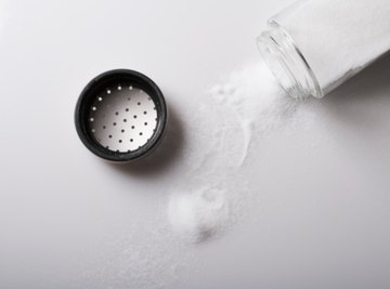The acidity or basicity of salt depends on its behavior in water.
