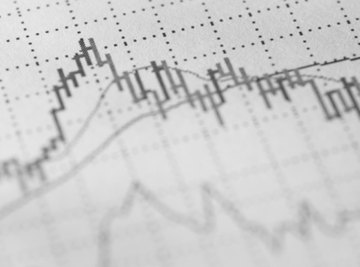 Intervals specify certain segments of graphs.