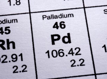 Melting palladium is pretty easy, if you know how to do it.