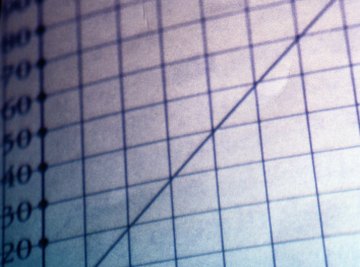 You can use the midpoint formula to find the midpoint of coordinates.