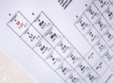 The periodic tables arranges elements by increasing atomic number.