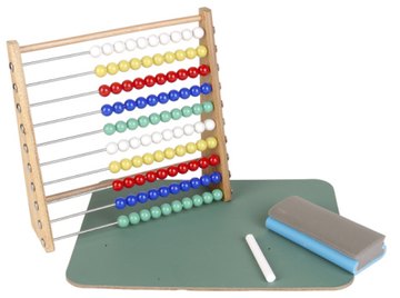 How to Multiply on an Abacus