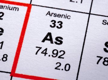 Arsenic is still used as a poison, but it is found commonly in the Earth's crust..