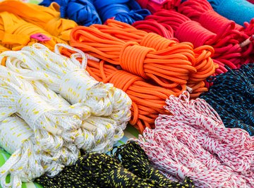 Nylon - Definition, Structure, Properties, Types, Uses of Nylon