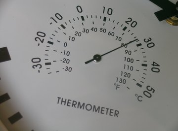A thermometer measures temperature.