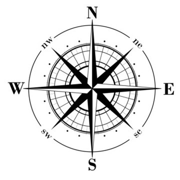 A compass has eight points.