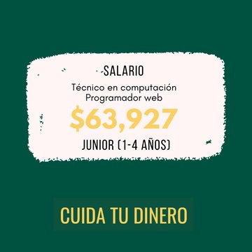 Salario de un técnico en computación Junior (1 a 4 años): US $63, 927