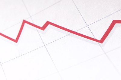 Hemera Technologies/AbleStock.com/Getty Images Trading on margin can increase the volatility of your portfolio.