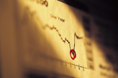Jupiterimages/Photos.com/Getty Images Options are often even more volatile than the stock market.