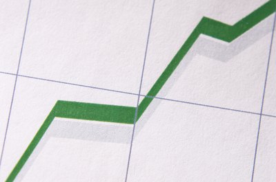 Hemera Technologies/AbleStock.com/Getty Images Calculating the equivalent interest rate helps you measure the investment performance.
