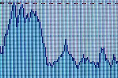 Hemera Technologies/AbleStock.com/Getty Images In addition to the growth rate of a mutual fund, consider the risk involved to get that return.