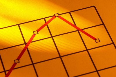 Hemera Technologies/AbleStock.com/Getty Images Stock charts are also called time-series charts.