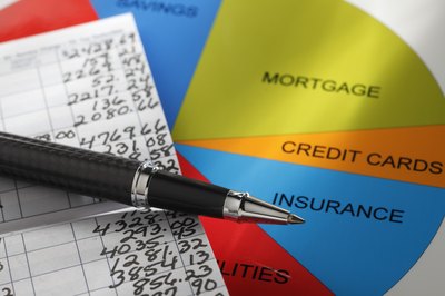 how to maintain a personal budget budgeting money budgeting personal