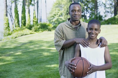 The History of Basketball for Kids