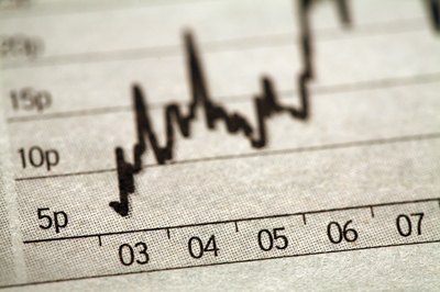Jupiterimages/Photos.com/Getty Images Technical analysis is one method of choosing stocks to trade.