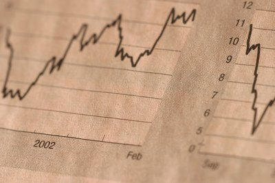 Hemera Technologies/AbleStock.com/Getty Images Measure cycles to determine likely peaks in a stock.