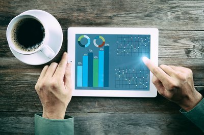 How to Scan for Pre-Market Stock Gainers