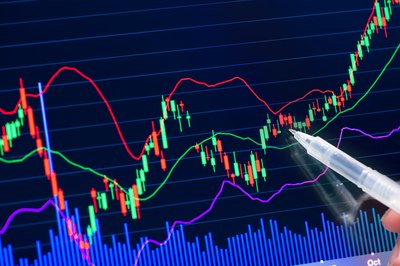 What Are the Dangers of Selling Stocks Quickly?
