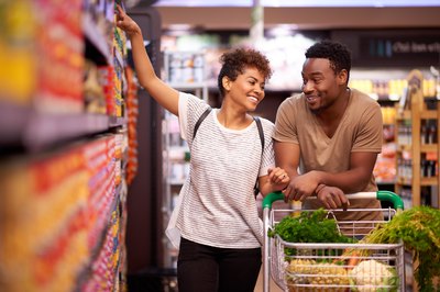 The Average Grocery Budget for a Family of Two