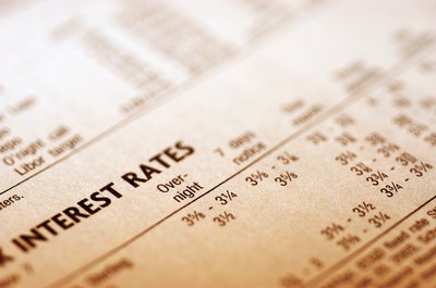 Credit Card Interest Rate Vs. Simple Interest Rate