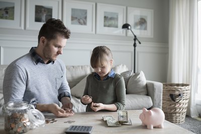 Objectives of Family Budgeting