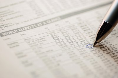 How Does Investment Affect Productivity & Economic Growth?