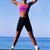 The Best Combined Anaerobic & Aerobic Workout