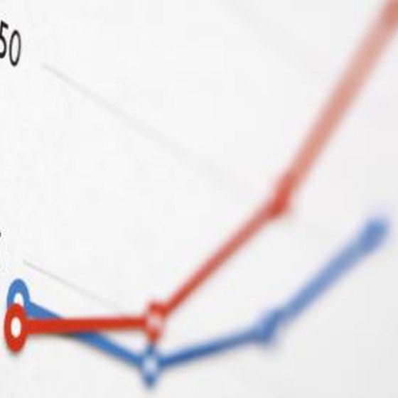 compare stocks to industry average compare stocks to industry average
