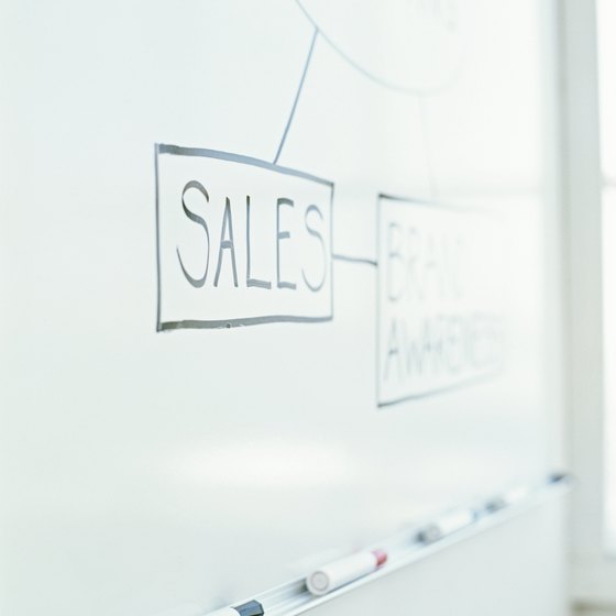 A sales plan sets objectives for the sales force.