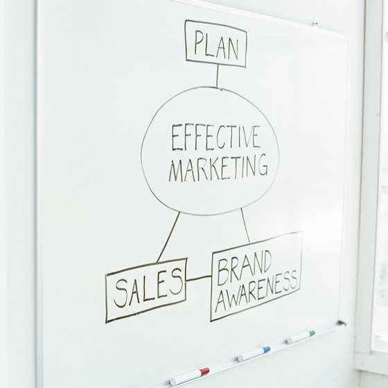 Strategic marketing ideas focus on reaching and engaging with your audience.