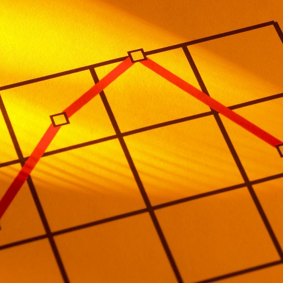 how-to-make-a-single-line-graph-in-excel