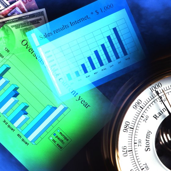 When estimating future income, create both conservative and aggressive income forecasts.