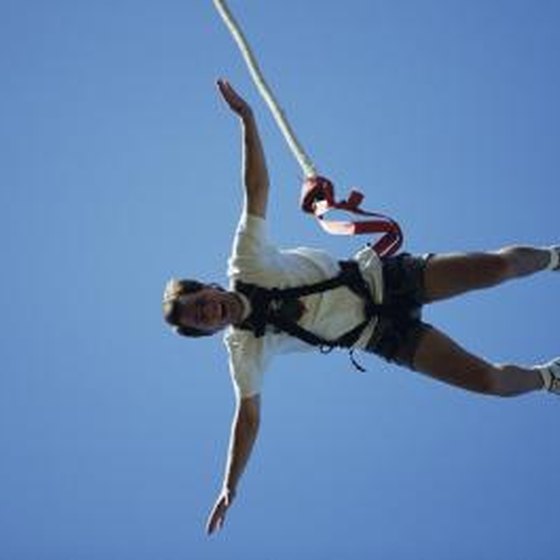 Rsi bungee jumping strategy