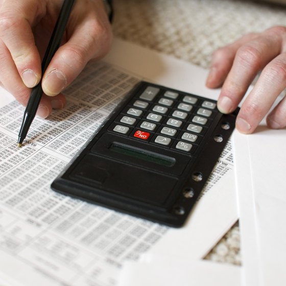 advantages and disadvantages of budgeting in a business