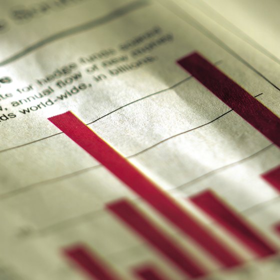 Bar charts and other graphs strengthen statistical presentations.