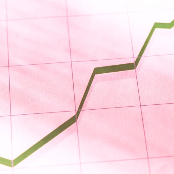 How To Make A Cumulative Chart In Excel