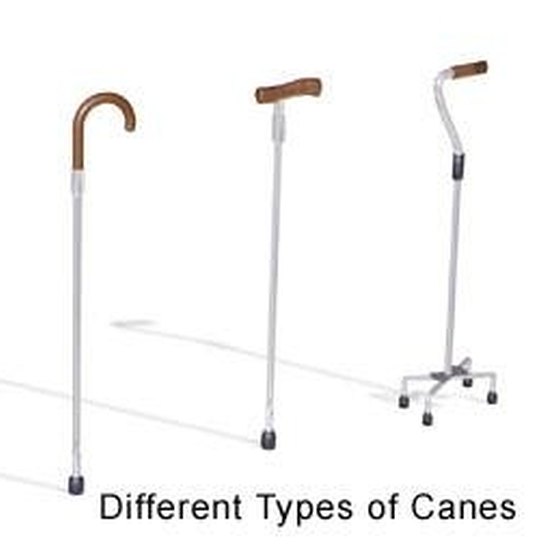 How to Walk With a Cane | Healthy Living