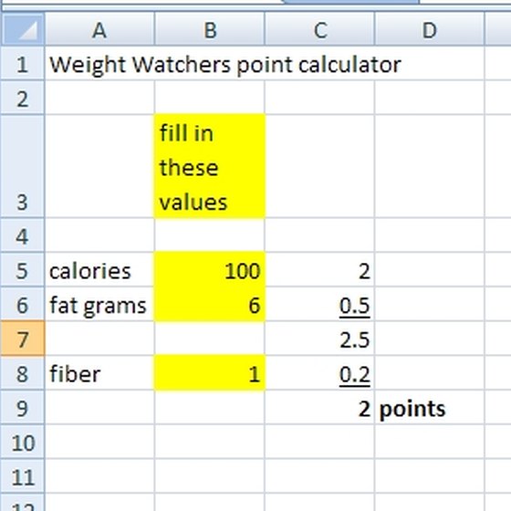 How to Make a Weight Watchers Points Calculator with Excel