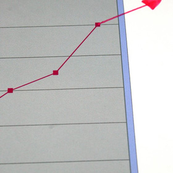 Rapid Growth In Population