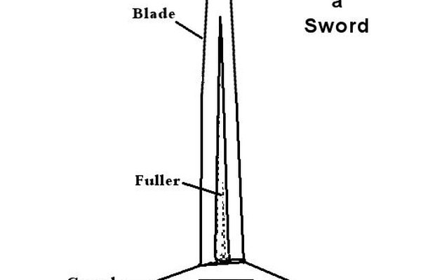 Las espadas medievales a menudo tenían la hoja repujada y la empuñadura en una sola pieza.