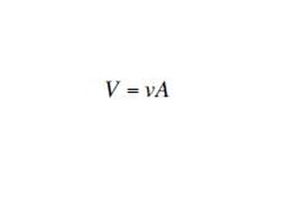 V = volumen de líquido por segundo, V = velocidad, A = área