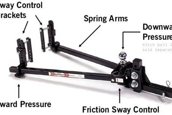 How to Use an Equalizer Hitch | It Still Runs | Your Ultimate Older ...