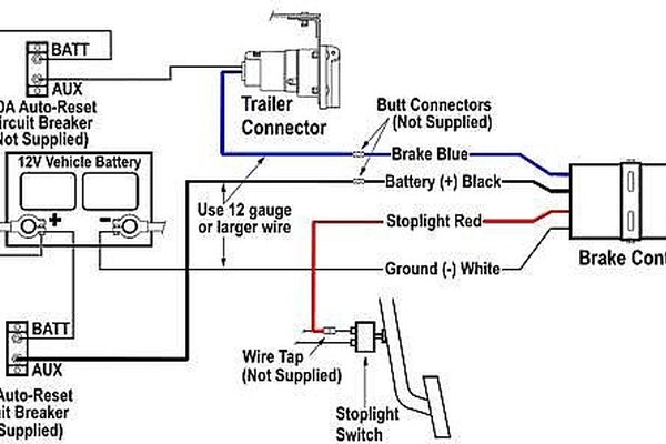 How to Install an Electric Brake Controller | It Still Runs curt breakaway switch wiring diagram 