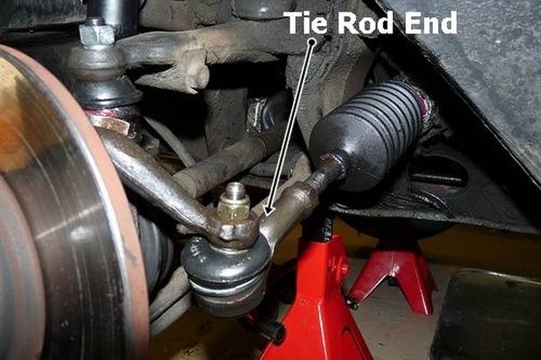 How to Replace a Chevrolet Blazer's Tie Rod End | It Still Runs | Your ...