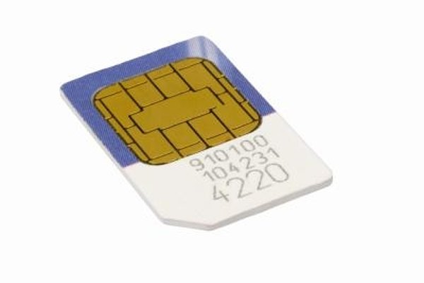 Sprint Sim Card Compatibility Chart