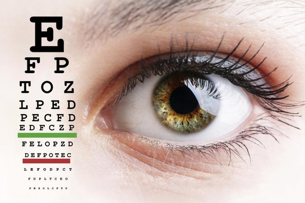 Eye Test For Driver S License