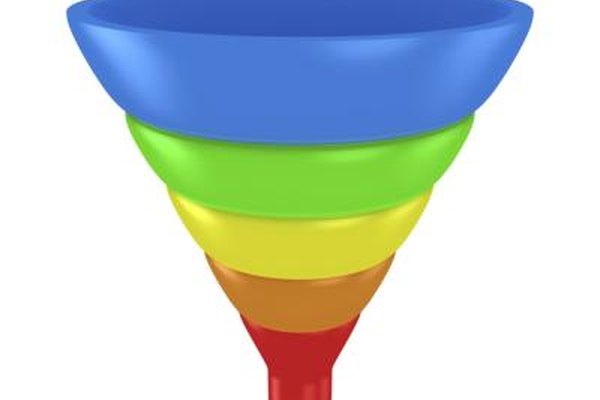 Image result for images of funnel