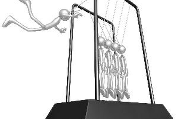 Employee Newton's Cradle image by Scott Maxwell from Fotolia.com Permitir a los empleados que ayuden a decidir su desarrollo profesional es una forma de empoderamiento.