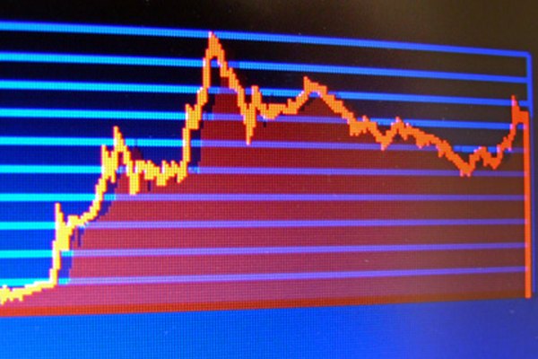 stock market analysis screenshot image by .shock from Fotolia.com El reconocimiento de los factores económicos que afectan a los precios de las acciones puede ayudarte a invertir.