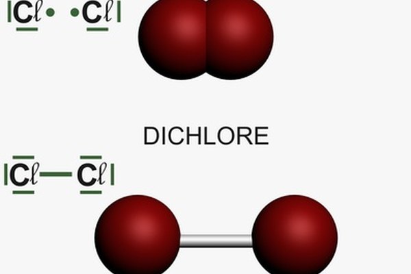 Enlaces moleculares.